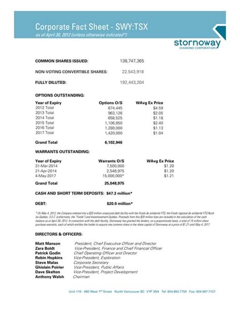 tscix|gscix fact sheet.